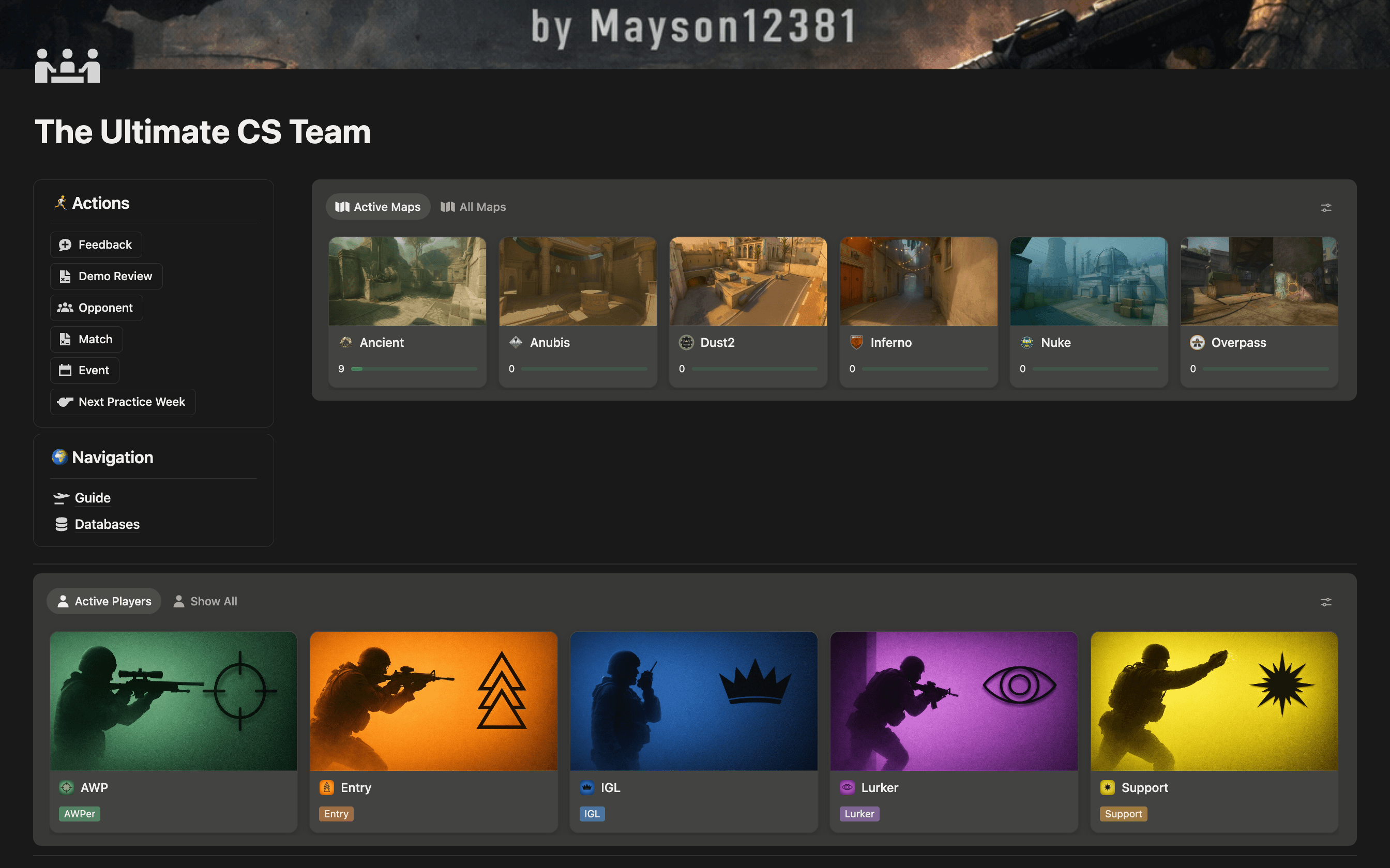 The CS2 Playbook